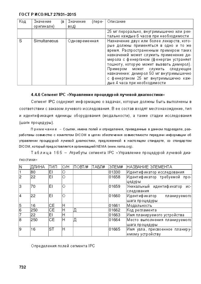 ГОСТ Р ИСО/HL 7 27931-2015, страница 739